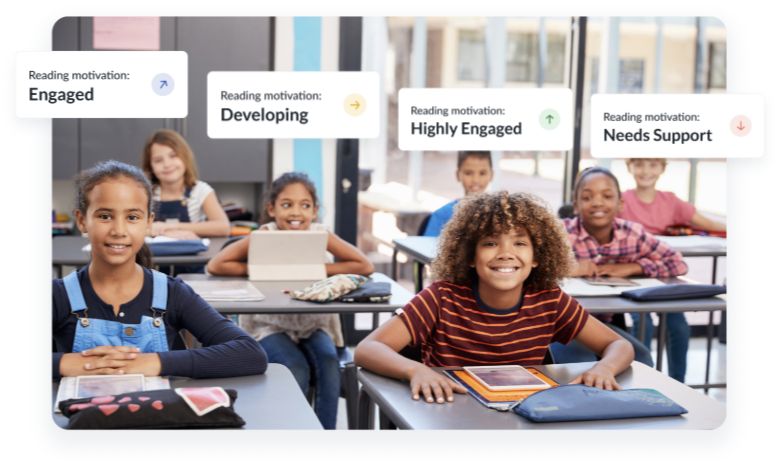 Students in a classroom with floating reading motivation insights